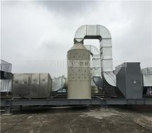 噴淋塔產品介紹