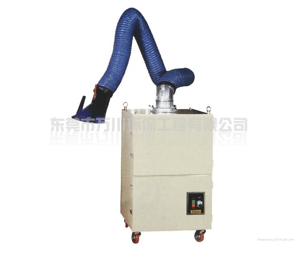 單機除塵器產品介紹