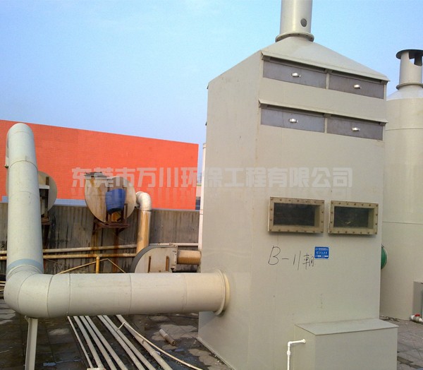 噴淋活性炭吸附一體化設備產品介紹