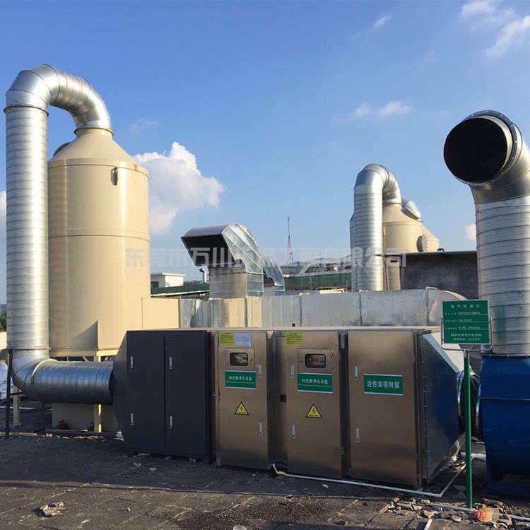 印刷廠有機廢氣處理