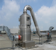 噴淋塔產品介紹（二）