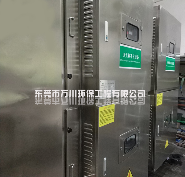 UV光解凈化設備