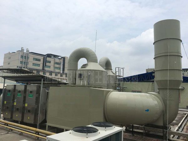 電路板印刷有機廢氣處理