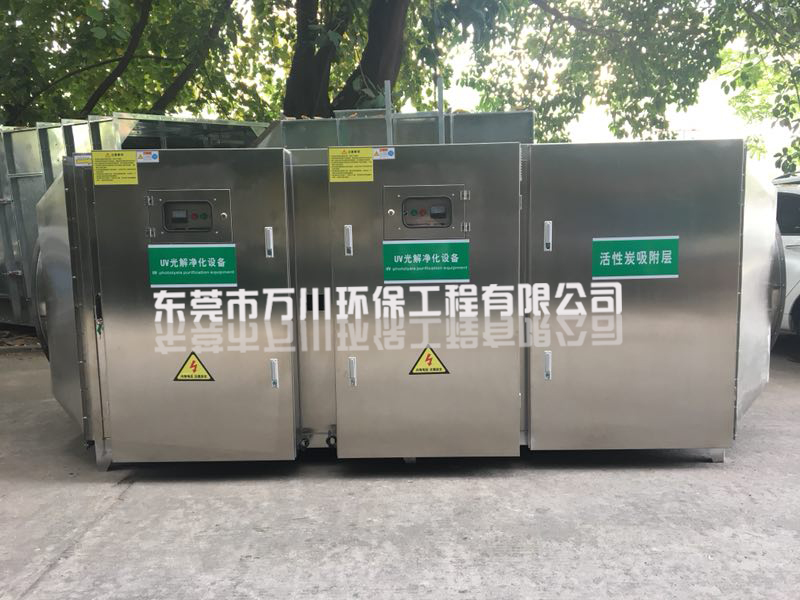 印刷有機廢氣處理