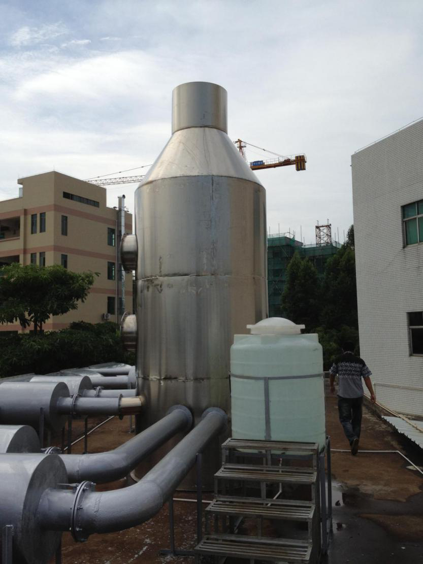 柴油發電機廢氣處理