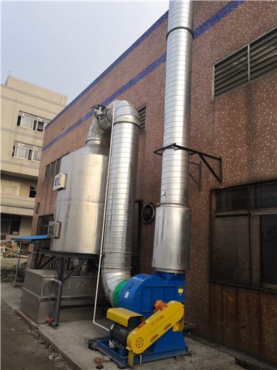 家具廠除塵設備