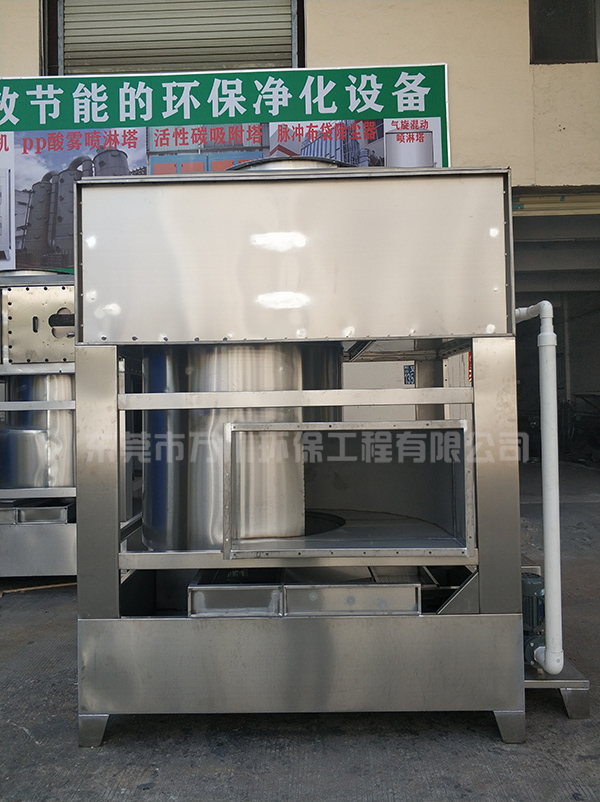 方形噴淋塔產品介紹